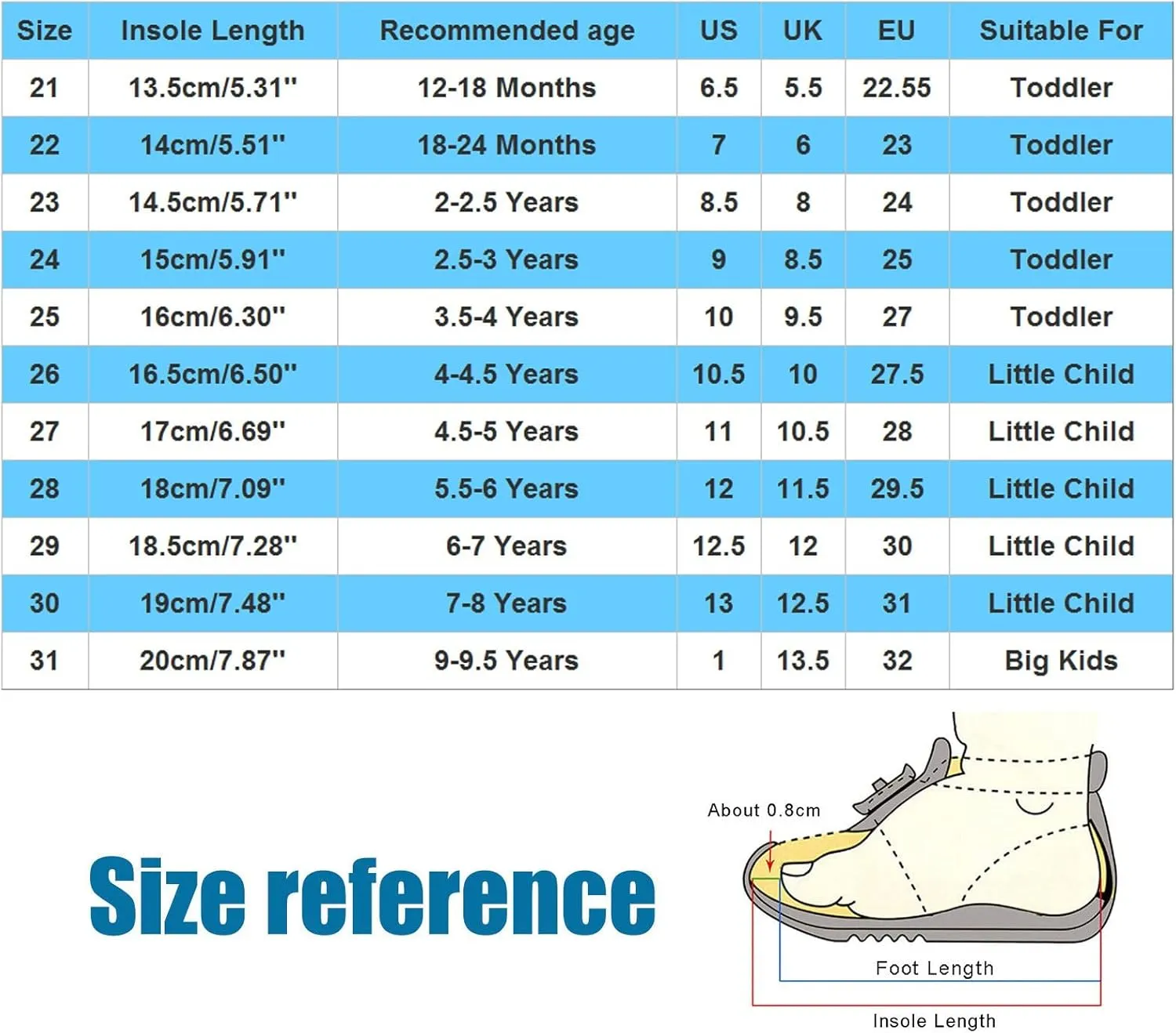 Baby Shoes Fashionable Casual Sandals Flat Toddler Shoes Comfortable Soft Casual Toddler Shoes Toddler Girl Shoes