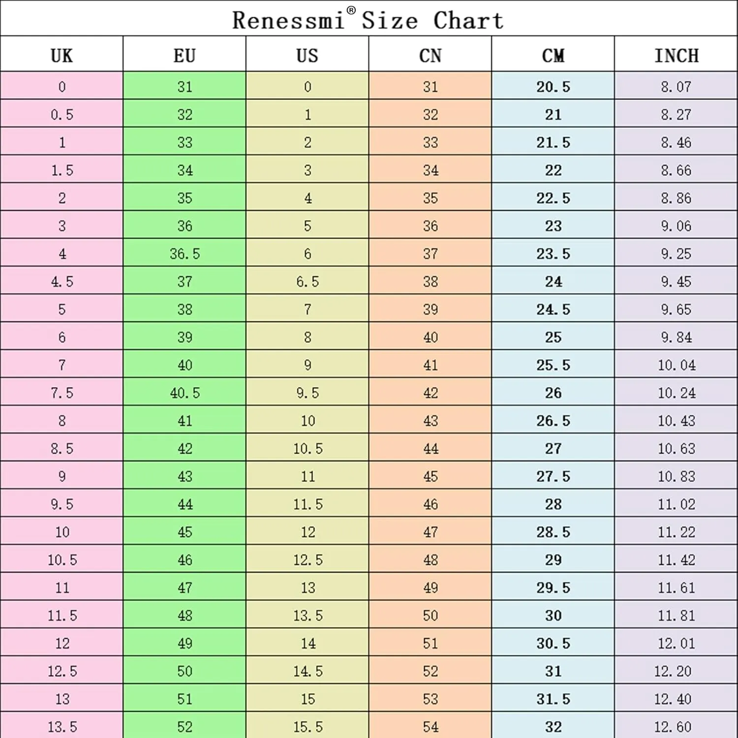 Chunky High Heels Loafers Womens Pointed Toe Court Shoes