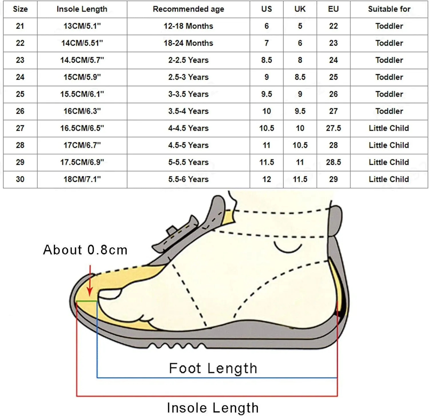 Winter Kids Snow Boots Fleece Cozy Plush Lined Winter Warm Ankle Booties Winter Warm Boots Flat Ankle Boots